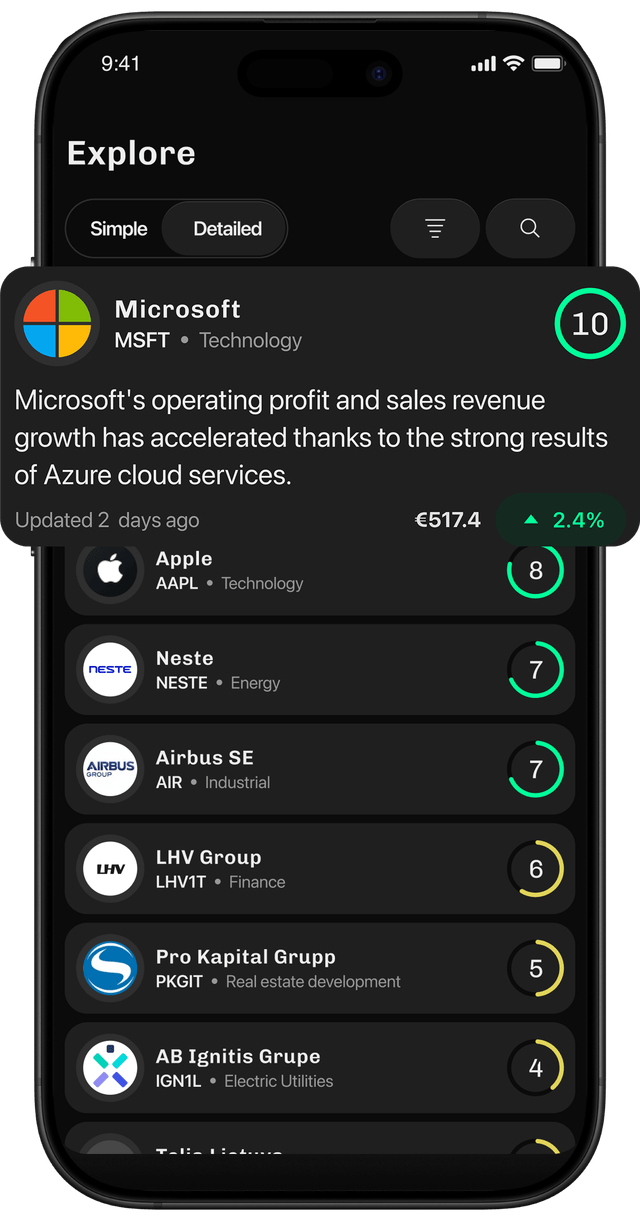 Which stocks to buy or sell?