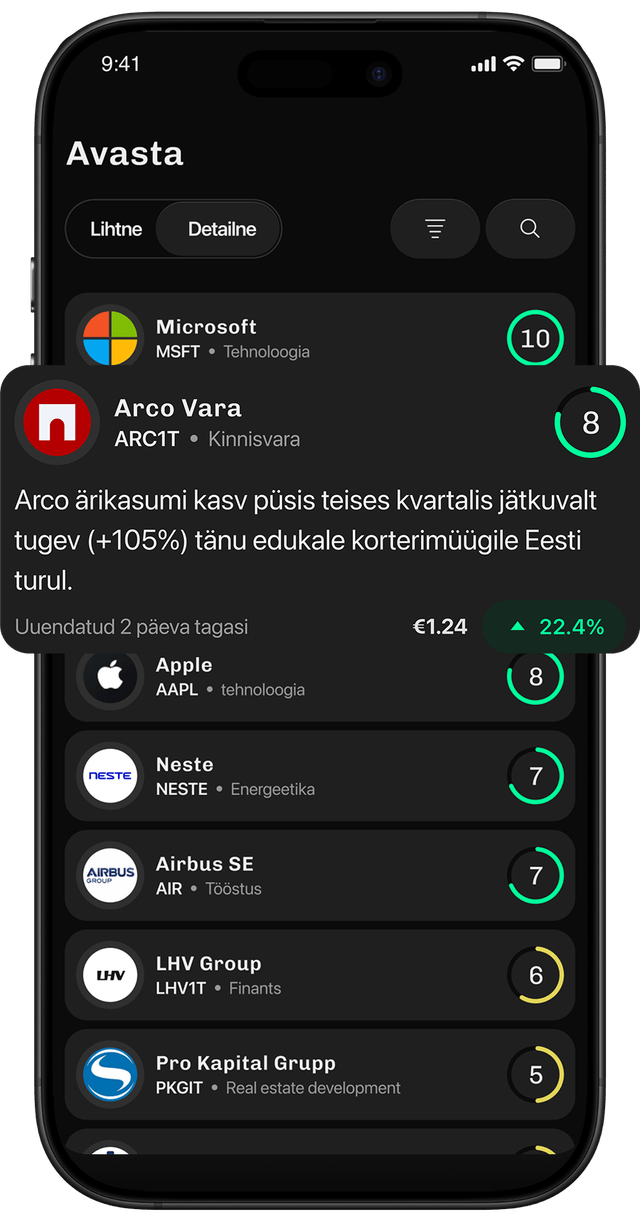 Avasta uued aktsiad