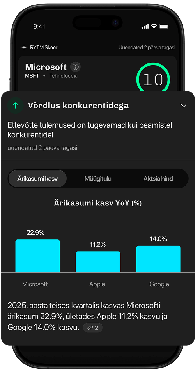 Automaatne võrdlus konkurentidega